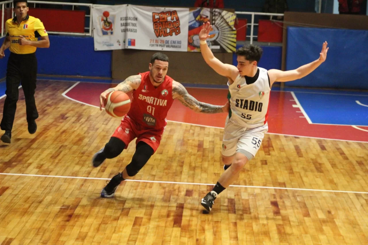 Pallacanestro no pudo ante UC y Sportiva